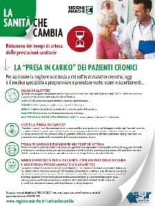 locandina campagna liste attesa regione marche