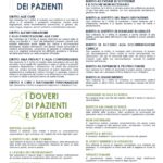 Elenco dei diritti e dei doveri